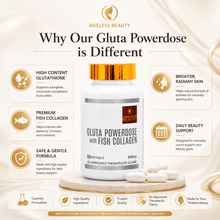 Load image into Gallery viewer, AGELESS BEAUTY GLUTA POWERDOSE with FISH COLLAGEN - 60 Softgels