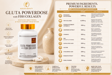 Load image into Gallery viewer, AGELESS BEAUTY GLUTA POWERDOSE with FISH COLLAGEN - 60 Softgels